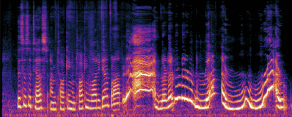 Horizontal Spectrogram In Audio Understanding Audio | learn.